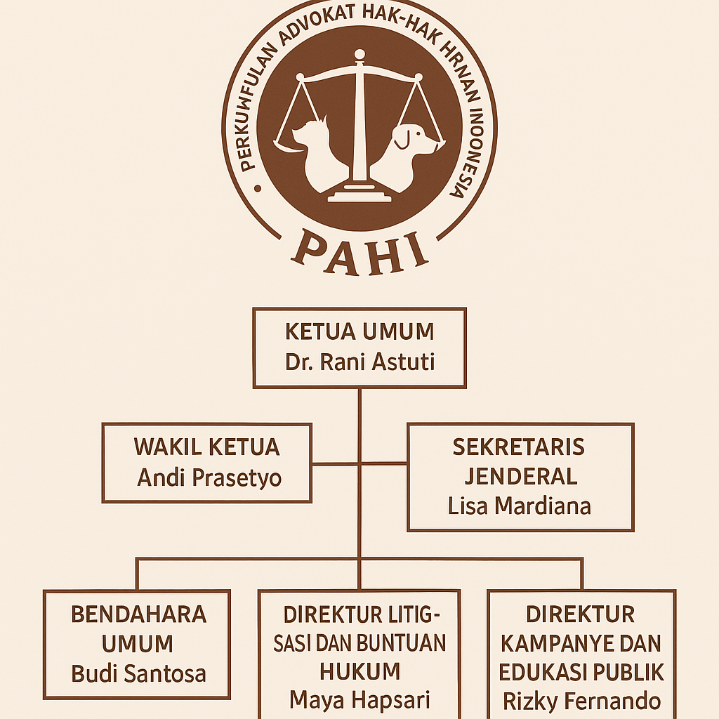 PAHI CABANG KOTA PASURUAN